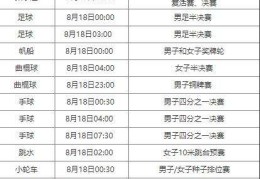 7月29日奥运会赛程(7月29日奥运会排球) - 世界杯消息 