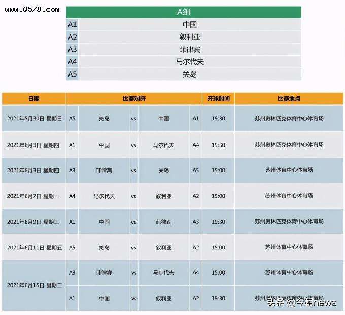 国足世界杯预选赛赛程(国足世界杯预选赛赛程表)