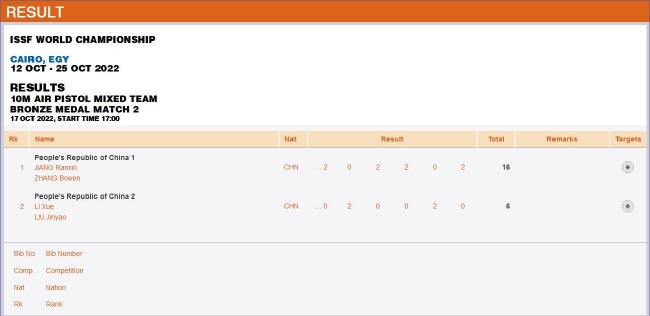 成年组10米气手枪混团铜牌赛第二组