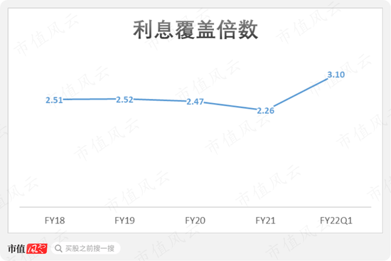 市场份额不足2%，营收利润双新高：节能风电，小个子也有大胃口