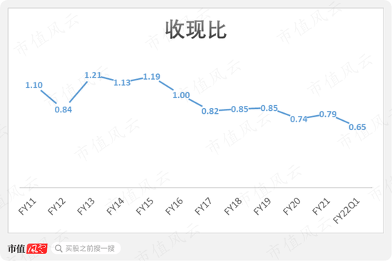 市场份额不足2%，营收利润双新高：节能风电，小个子也有大胃口