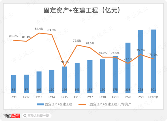 市场份额不足2%，营收利润双新高：节能风电，小个子也有大胃口