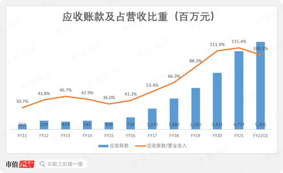 市场份额不足2%，营收利润双新高：节能风电，小个子也有大胃口