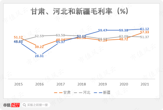 市场份额不足2%，营收利润双新高：节能风电，小个子也有大胃口