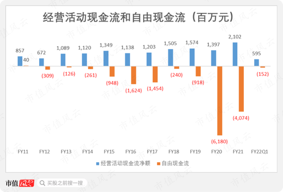 市场份额不足2%，营收利润双新高：节能风电，小个子也有大胃口