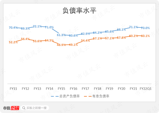 市场份额不足2%，营收利润双新高：节能风电，小个子也有大胃口