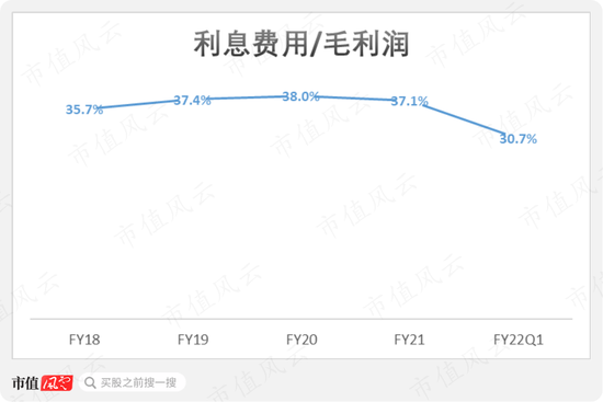 市场份额不足2%，营收利润双新高：节能风电，小个子也有大胃口