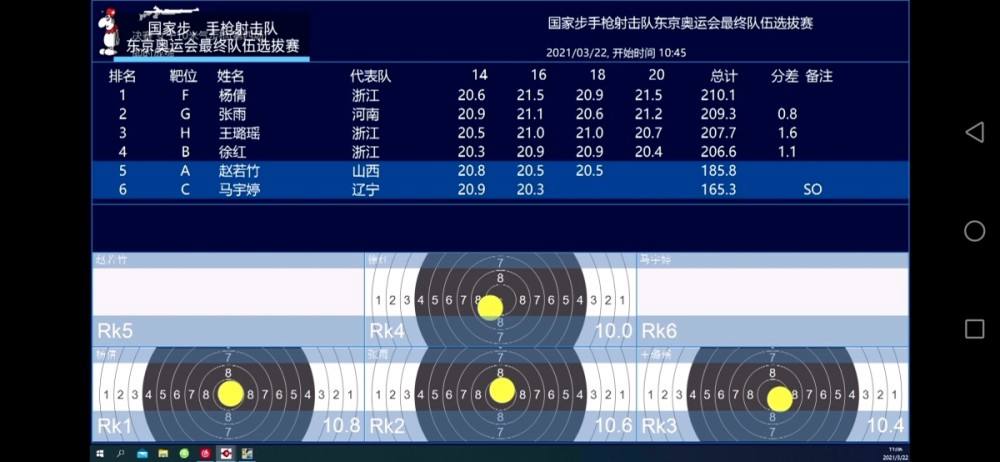 26号奥运会比赛项目(26号奥运会比赛项目电视直播)